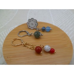 Boucles d’oreilles "Edith"